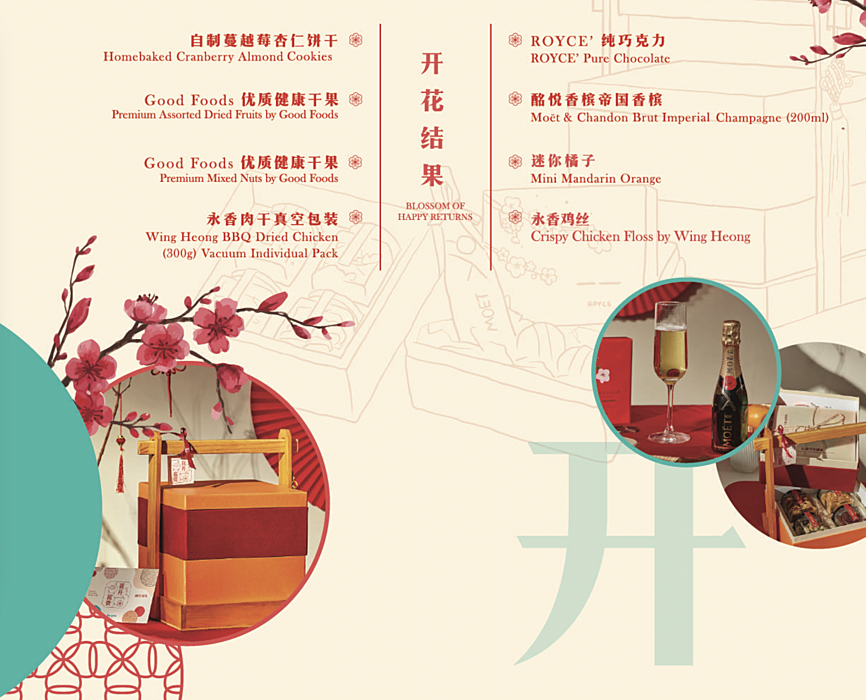 Screenshot 2022-01-05 at 12.26.35 AM.png